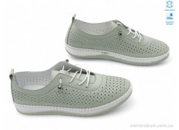 Кроссовки Allshoes