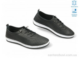 Кроссовки Allshoes