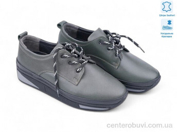 Кроссовки Allshoes