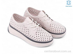 Кроссовки Allshoes
