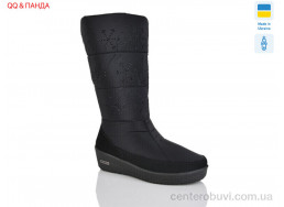 Сапоги QQ&Панда