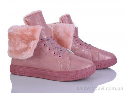 Ботинки Victoria