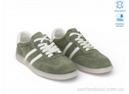 Кроссовки Allshoes