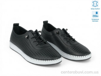 Кроссовки Allshoes