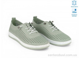 Кроссовки Allshoes