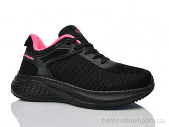 Кроссовки Pet