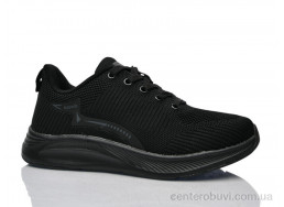 Кроссовки Pet