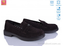 Туфли PLPS