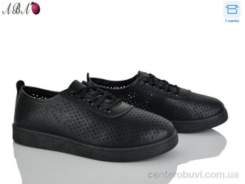 Кроссовки Aba