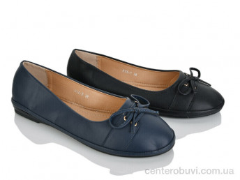 Балетки Victoria