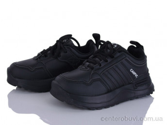 Кроссовки Red Hat