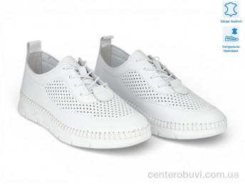 Кроссовки Allshoes