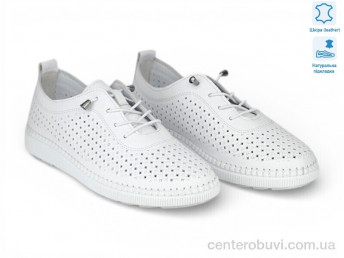 Кроссовки Allshoes