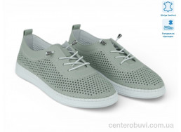 Кроссовки Allshoes