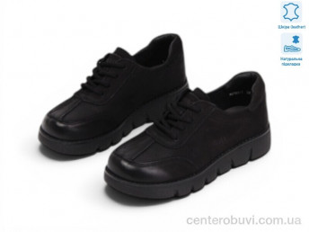 Туфли Allshoes