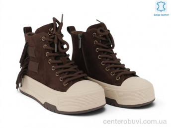 Ботинки Allshoes