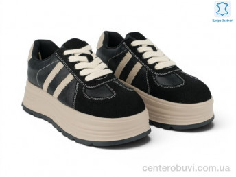 Кроссовки Allshoes