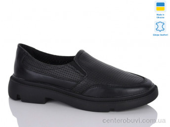 Туфли Botema