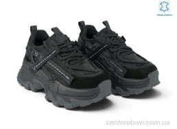 Кроссовки Allshoes