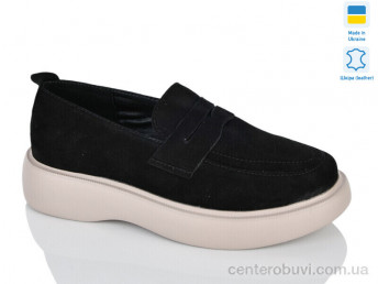 Туфли Botema