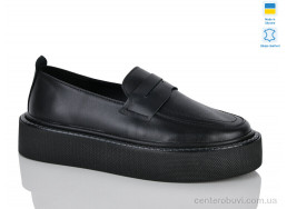 Туфли Botema
