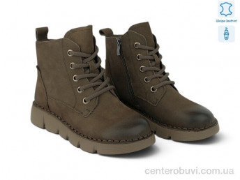 Ботинки Allshoes