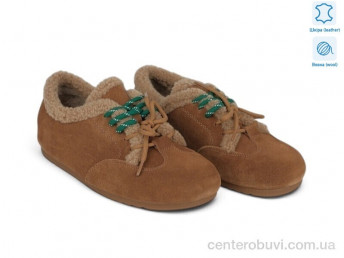 Кроссовки Allshoes