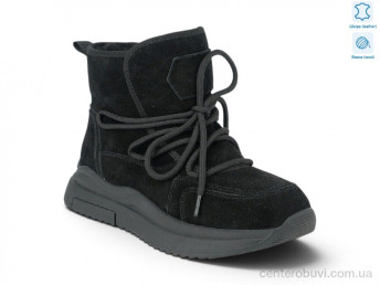 Ботинки Allshoes