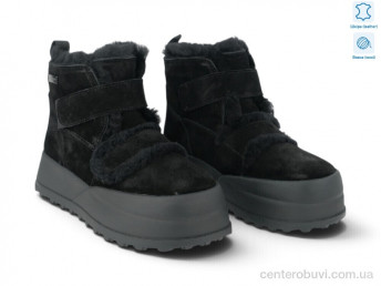 Ботинки Allshoes