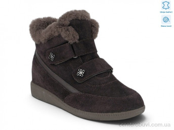 Ботинки Allshoes
