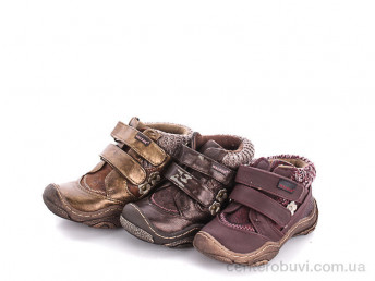 Ботинки Victoria