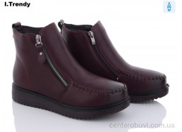 Ботинки Trendy