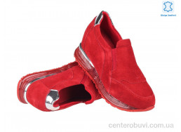 Кроссовки Allshoes
