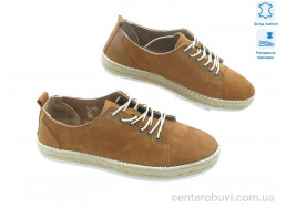 Кроссовки Allshoes