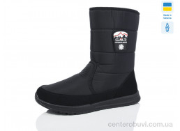 Сапоги Крок